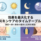 効果を最大化するスキンケアのタイムテーブル。美肌へ導く朝夜の基本と応用を解説