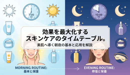 効果を最大化するスキンケアのタイムテーブル。美肌へ導く朝夜の基本と応用を解説