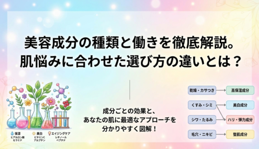 美容成分の種類と働きを徹底解説。肌悩みに合わせた選び方の違いとは？